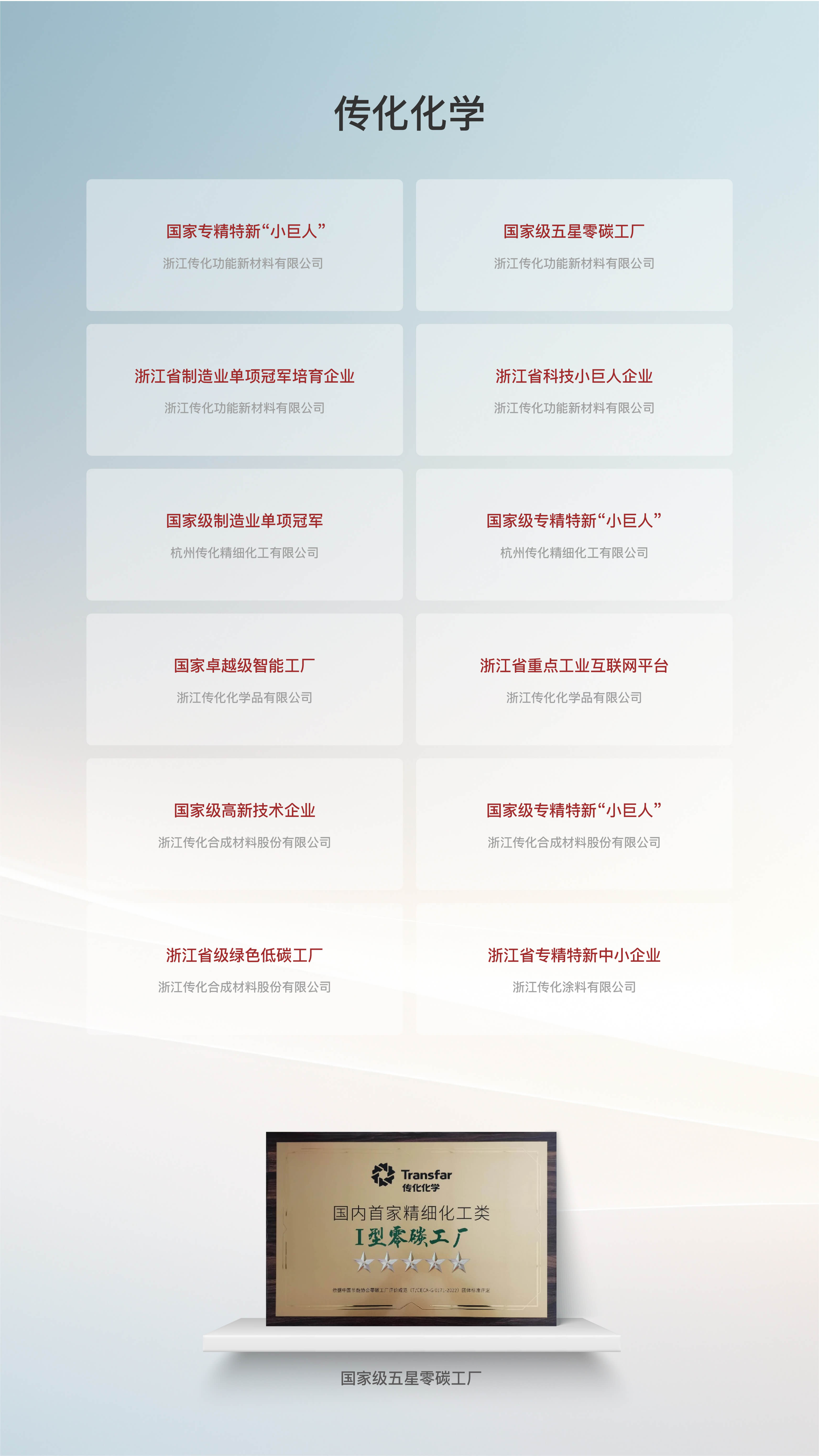 welcome-百乐博官方网站